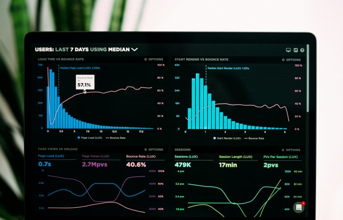 Data analytics dashboard on a laptop screen displaying performance metrics and user charts
